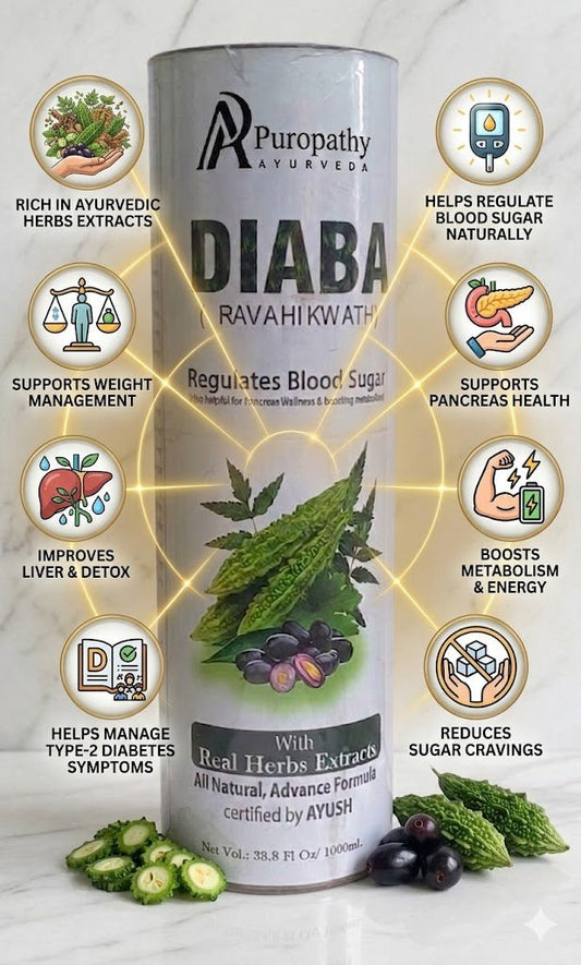 Blood Sugar Support Diabetes Ayurvedic Medicine Puropathy Bareilly