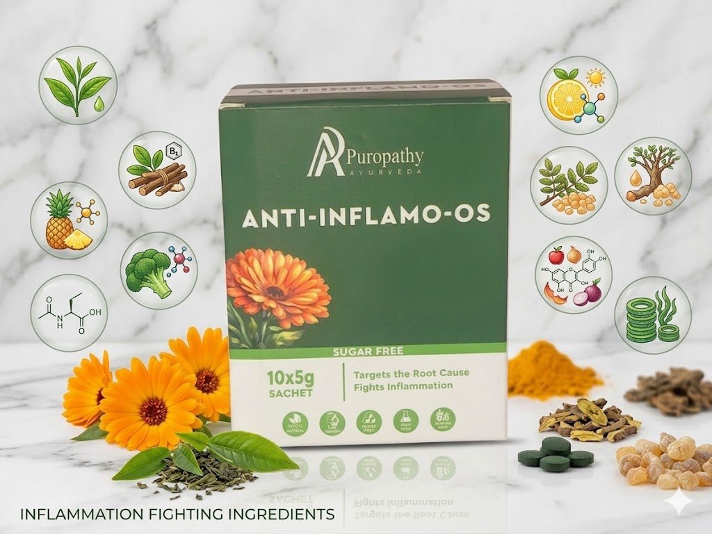 Anti Inflamo OS Joint Pain Inflammation Relief Ayurvedic Puropathy