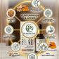 “Puropathy Ortho Ayurvedic Supplement for Joint Pain Relief, Bone Strength and Mobility Support”
