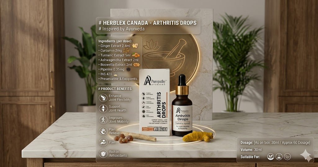 “Puropathy Ortho Ayurvedic Supplement for Joint Pain Relief, Bone Strength and Mobility Support”