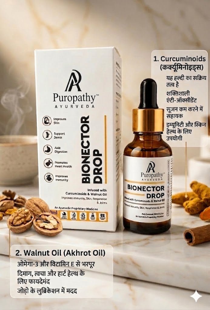 “Liquid wellness drops by BIONECTOR with daily nutritional support formula”