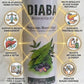 Blood Sugar Support Diabetes Ayurvedic Medicine Puropathy Bareilly