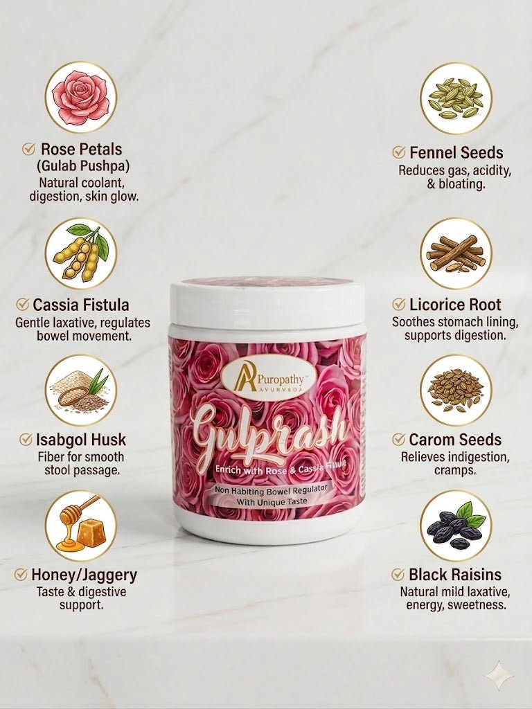 Gulprash Blood Sugar Control Ayurvedic Supplement Puropathy