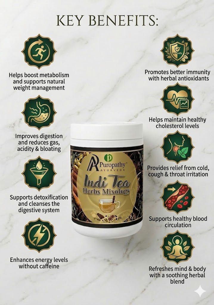 “Puropathy Weight Management Support Ayurvedic Supplement for Fat Burning, Metabolism Boost and Healthy Weight Control”