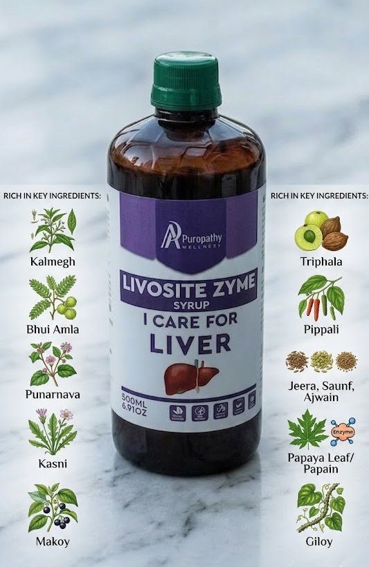 A bottle of Liver syrup sits on a table with herbs, spices, and amla. Icons illustrate liver detox, enzyme balance, metabolism, and antioxidants. Below reads: "Your partner in natural Ayurvedic Liver Care.