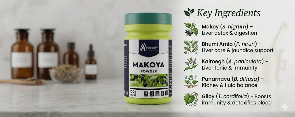 “Puropathy Makoya Powder Ayurvedic Herbal Supplement for Strength, Stamina and Wellness Support”