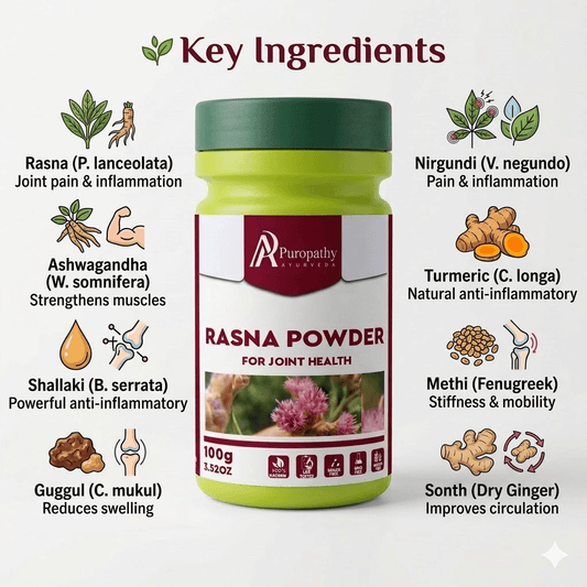 “Puropathy Rasna Powder Ayurvedic Herbal Powder for Joint Pain Relief, Inflammation Reduction and Mobility Support”