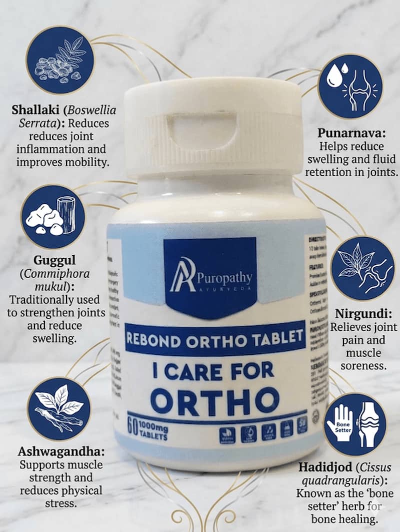 “REBOND Ortho Pain Relief Tablets for joint, muscle, and orthopedic pain support”