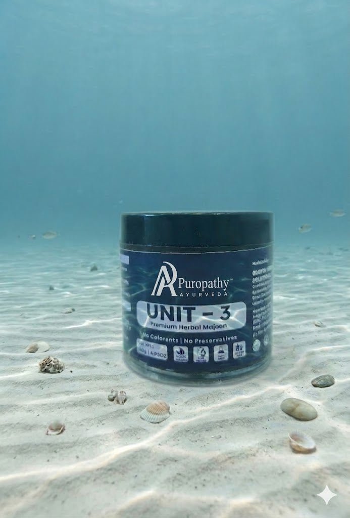 Unit-3 for Energy, Strength and Performance Boost”